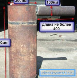 Куќиште на единица со заварен оџак.