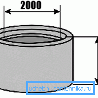 KCD-20-10ch со наведените основни димензии. KCD-20-10ch со наведените основни димензии.