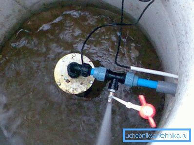 Аматерска слика на системот инсталиран во бунарот за водоснабдување на системот за водоснабдување Аматерска слика на системот инсталиран во бунарот за водоснабдување на системот за водоснабдување