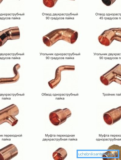 Месинг фитинзи Месинг фитинзи