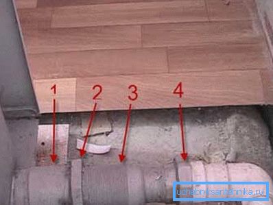 Место на спој на полипропиленска цевка со бакар Место на спој на полипропиленска цевка со бакар