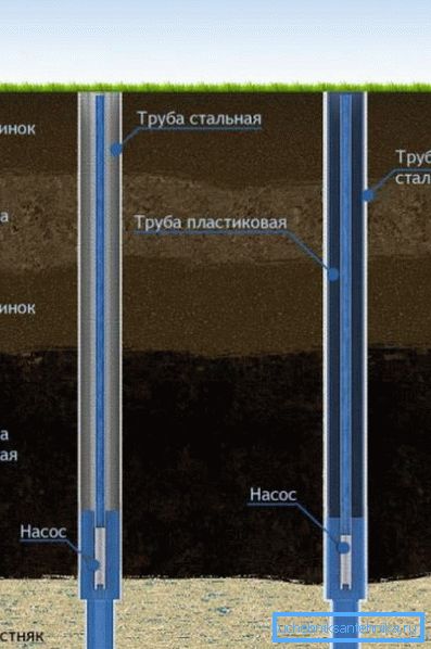 Металните производи го издржуваат огромниот притисок на земјата Металните производи го издржуваат огромниот притисок на земјата