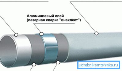Металопласт во делот Металопласт во делот