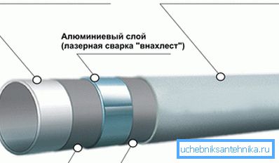 Металопласт во делот