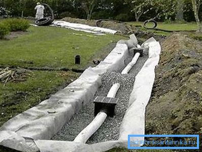 DIY инсталација DIY инсталација