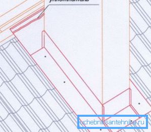 Инсталација на печат на падина Инсталација на печат на падина