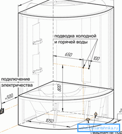 Дијаграм за поврзување