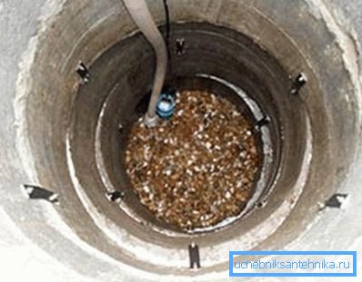 Во фото-пумпање вода Во фото-пумпање вода