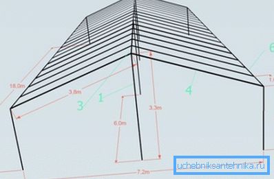 Сликата покажува цртеж на стаклена градина од профил цевка.