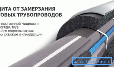 Во фото двожичната жица долж канализационата цевка Во фото двожичната жица долж канализационата цевка