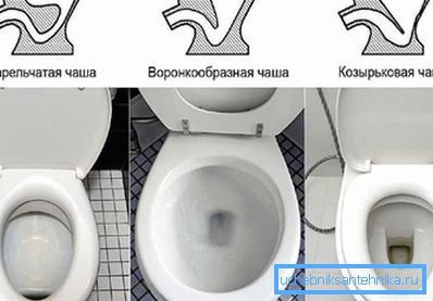 На слика на дизајнот на чинии со тоалетни чинии. На слика на дизајнот на чинии со тоалетни чинии.