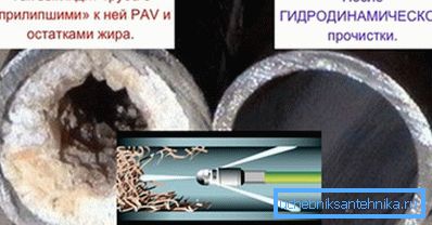 Сликата е добар пример. Сликата е добар пример.