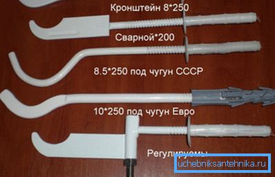 На фотографијата се најпопуларните модификации, вклучувајќи прилагодлив држач за радијаторот