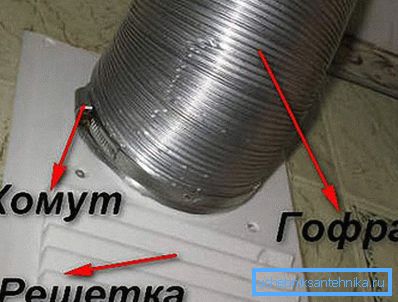 Во фото-врска Во фото-врска