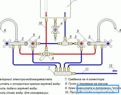 На фото-дистрибуција шема за две миксери