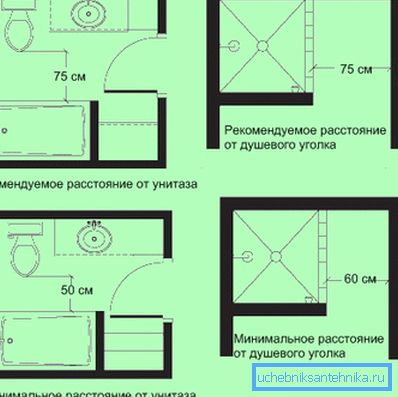 На сликата - изгледот на тоалетот во бањата