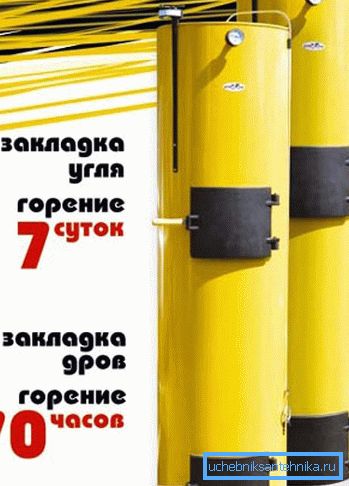 Најефективни уреди. Најефективни уреди.