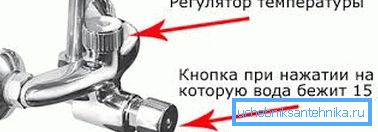 Уред за аналогно распределување на притисок. Уред за аналогно распределување на притисок.