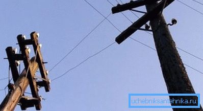 Не секој електричен вод може да го издржи товарот од електричниот котел за греење. Не секој електричен вод може да го издржи товарот од електричниот котел за греење.