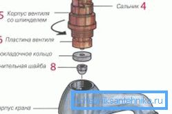 Не сте сигурни што да направите ако топла вода славина е зуењето, расклопување на уредот и проверете неговите делови Не сте сигурни што да направите ако топла вода славина е зуењето, расклопување на уредот и проверете неговите делови