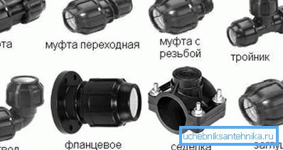 Некои видови фитинзи за пластични производи. Некои видови фитинзи за пластични производи.