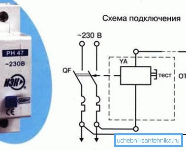 Независно ослободување со дијаграм за поврзување. Независно ослободување со дијаграм за поврзување.