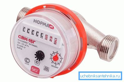 Норма SVK-15 Норма SVK-15