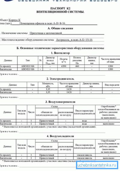 Примерок за систем за вентилација на пасоши. Примерок за систем за вентилација на пасоши.