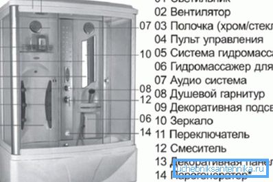 Општата Општата