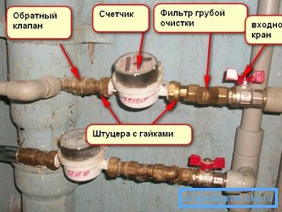 Обично такви производи се користат одделно, но со доаѓањето на комбинирани дизајни, можно е да се заштеди Обично такви производи се користат одделно, но со доаѓањето на комбинирани дизајни, можно е да се заштеди