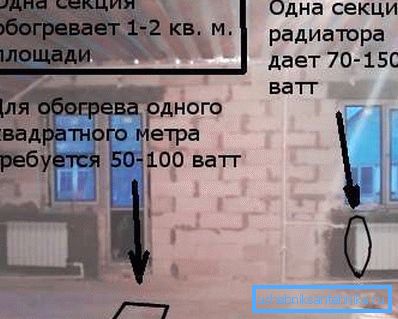 Еден дел може да загрее 1-2 м2