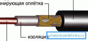 Цврсти резистивни Цврсти резистивни
