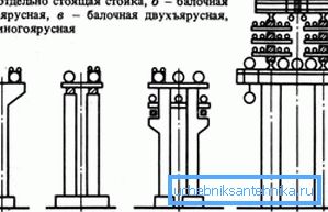 Поддржува се користи за системи. Поддржува се користи за системи.