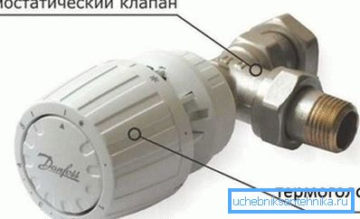 Главните делови на дизајнот. Главните делови на дизајнот.