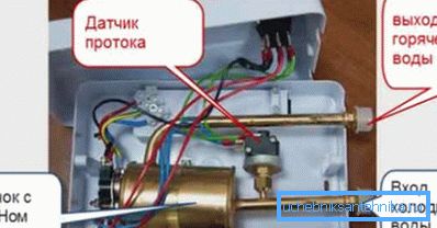 Главните елементи во дизајнот на моментален бојлер Главните елементи во дизајнот на моментален бојлер