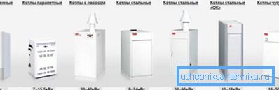 Главни групи на производи