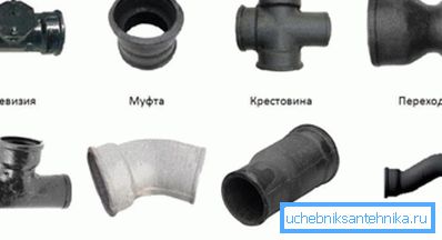 Главни типови на поврзувачки елементи во системи од леано железо Главни типови на поврзувачки елементи во системи од леано железо