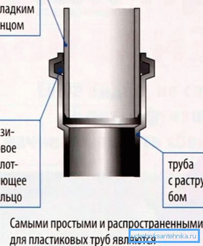 Карактеристики на приклучок Карактеристики на приклучок