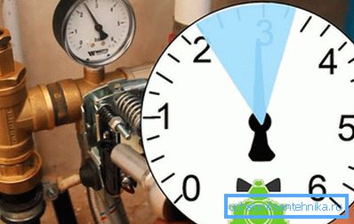 3883 Карактеристики на приспособување