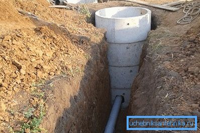 Отвори опција