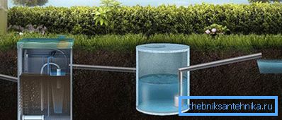 Пренасочување на вода