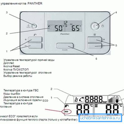 Контролниот панел на котелот Протерм Пантер.