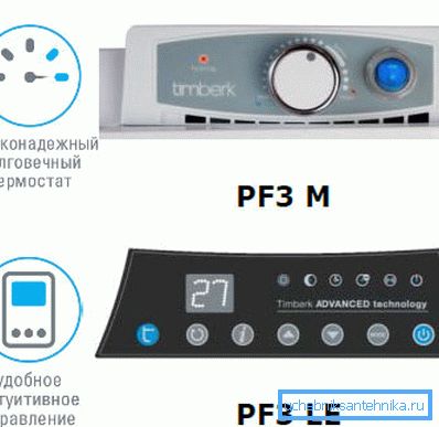 Контролни панели за електрични конвектори Контролни панели за електрични конвектори