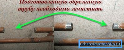 Бојата и 'рѓата мора да се отстранат пред навој Бојата и 'рѓата мора да се отстранат пред навој