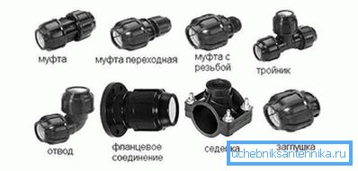 Адаптери за HDPE Адаптери за HDPE