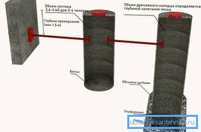Преполнување добро