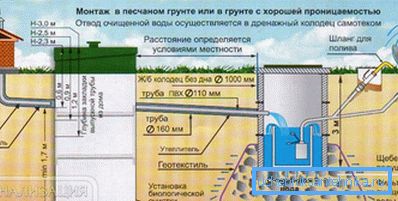 План и пресметка