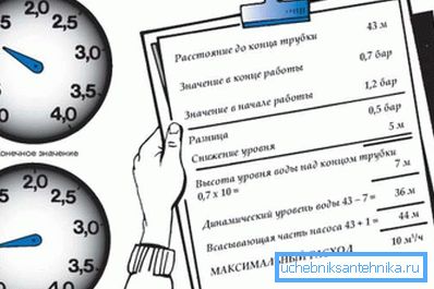 План за пресметка