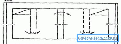 1213 План за дренажа со вентилација