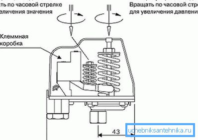 Доколку е потребно, направете го подесување. Доколку е потребно, направете го подесување.